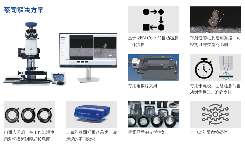 焦作焦作蔡司显微镜