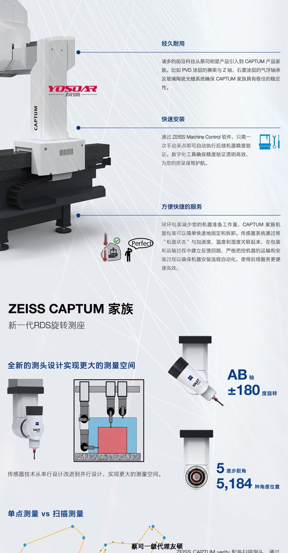 焦作蔡司三坐标CAPTUM