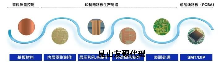 焦作蔡司焦作扫描电镜